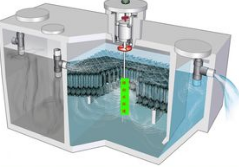 污水处理设备