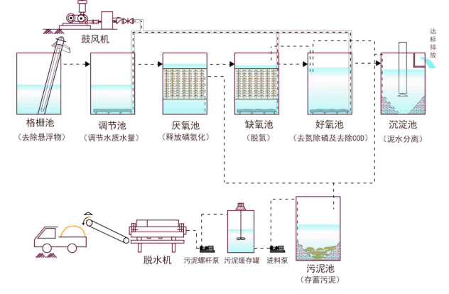 微信截图_20220407094328.png