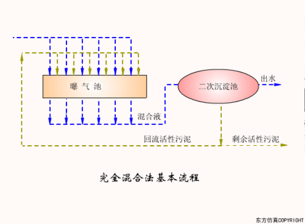 微信截图_20220407094429.png